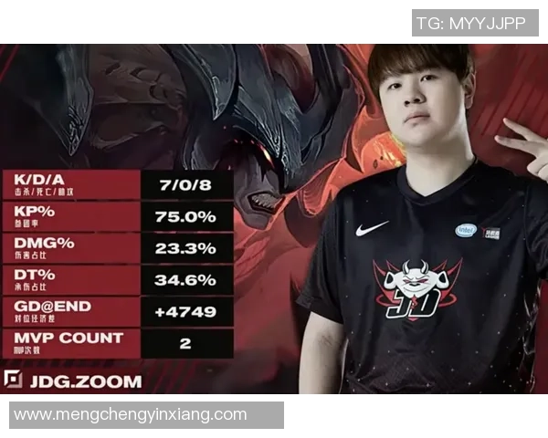 热议英雄联盟JDG战队如何实现快速变革与崛起之路