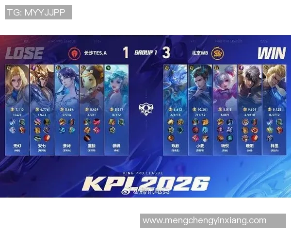 王者荣耀最新状态排行榜揭晓TES战队强势位居第二名