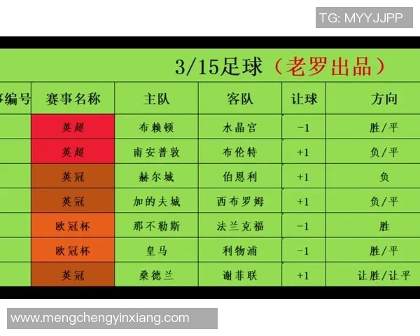 竞赛足球计算机分析胜平负走势与预测技巧探讨