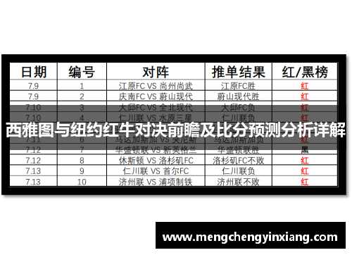 西雅图与纽约红牛对决前瞻及比分预测分析详解